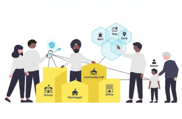 Create Safety Community Group – Alerto SOS App